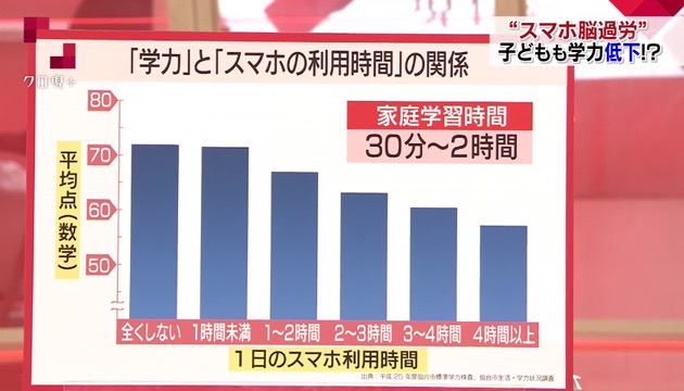 人生100年時代 写真1